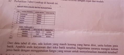 kolom remarks adalah